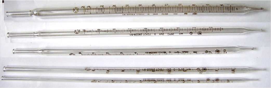 Внешний вид. Пипетки градуированные без установленного времени ожидания 1-го и 2-го классов точности, http://oei-analitika.ru рисунок № 1