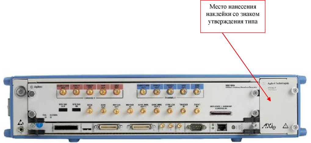 Внешний вид. Генераторы сигналов произвольной формы модульные, http://oei-analitika.ru рисунок № 1
