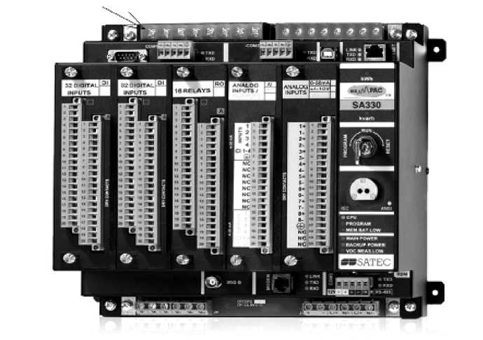 Внешний вид. Устройства для измерений параметров электроэнергии и автоматизации подстанций, http://oei-analitika.ru рисунок № 1
