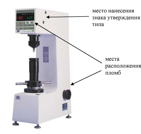 Внешний вид. Твердомеры Роквелла, http://oei-analitika.ru рисунок № 1