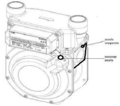 Внешний вид. Счетчики газа объемные диафрагменные, http://oei-analitika.ru рисунок № 3