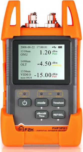 Внешний вид. Измерители оптической мощности, http://oei-analitika.ru рисунок № 7