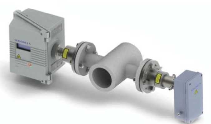 Внешний вид. Газоанализаторы, http://oei-analitika.ru рисунок № 2