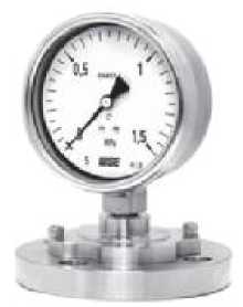 Внешний вид. Манометры деформационные мембранные, http://oei-analitika.ru рисунок № 6