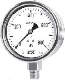 Внешний вид. Манометры деформационные с трубчатой пружиной, http://oei-analitika.ru рисунок № 6