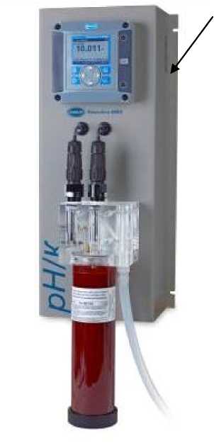 Внешний вид. Анализаторы промышленные многопараметрические, http://oei-analitika.ru рисунок № 2