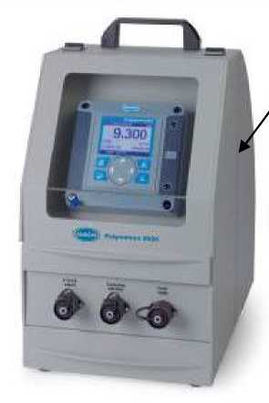 Внешний вид. Анализаторы промышленные многопараметрические, http://oei-analitika.ru рисунок № 3