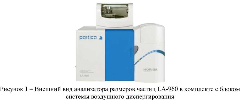 Внешний вид. Анализаторы размеров частиц, http://oei-analitika.ru рисунок № 1
