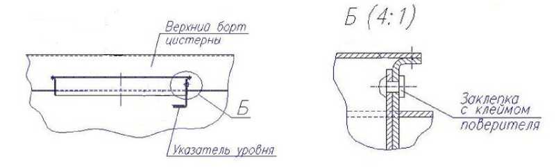 Внешний вид. Полуприцепы-цистерны, http://oei-analitika.ru рисунок № 2