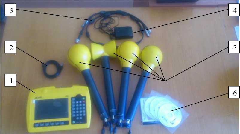 Внешний вид. Измерители параметров электромагнитного поля селективные, http://oei-analitika.ru рисунок № 1