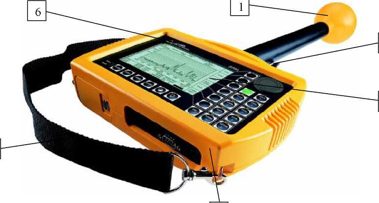 Внешний вид. Измерители параметров электромагнитного поля селективные, http://oei-analitika.ru рисунок № 2