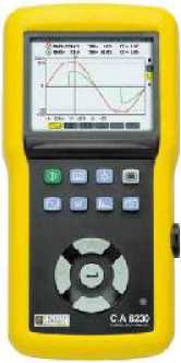 Внешний вид. Анализаторы показателей качества электрической энергии, http://oei-analitika.ru рисунок № 2