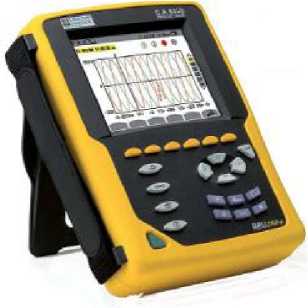 Внешний вид. Анализаторы показателей качества электрической энергии, http://oei-analitika.ru рисунок № 3