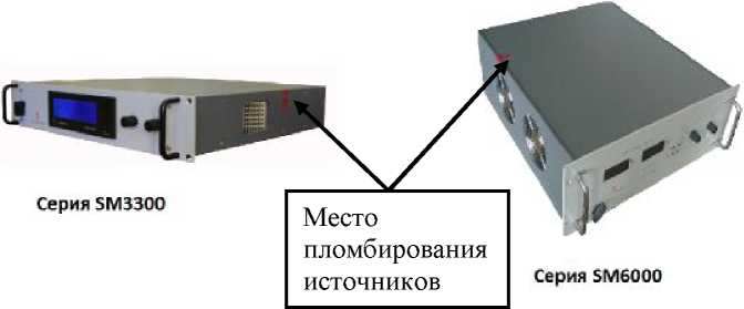 Внешний вид. Источники питания, http://oei-analitika.ru рисунок № 2