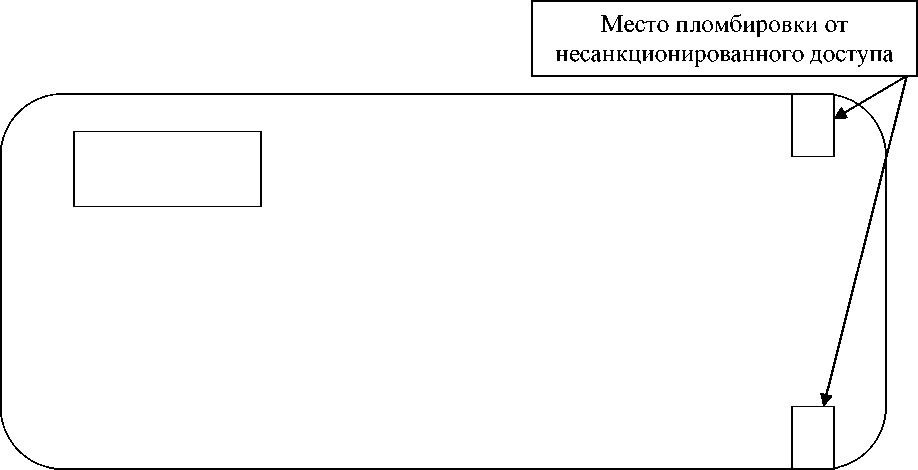 Внешний вид. Осциллографы, http://oei-analitika.ru рисунок № 2