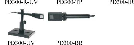 Внешний вид. Преобразователи измерительные фотоэлектрические лазерного излучения, http://oei-analitika.ru рисунок № 8