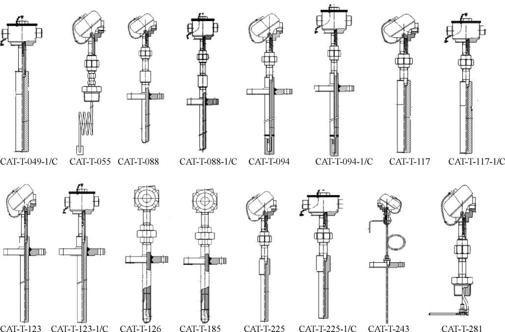 Внешний вид. Термопреобразователи сопротивления, http://oei-analitika.ru рисунок № 10