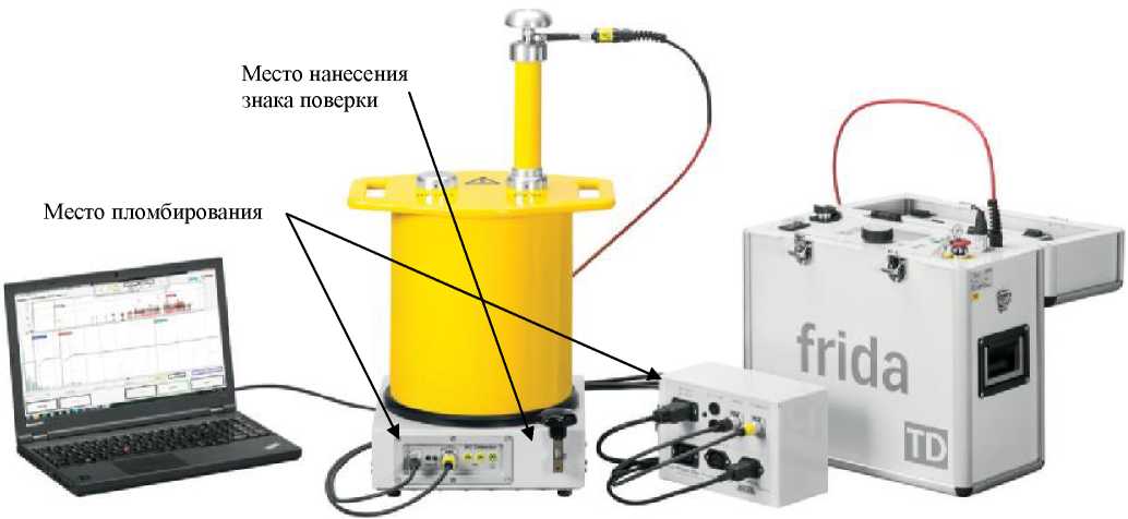 Внешний вид. Системы диагностики частичных разрядов портативные, http://oei-analitika.ru рисунок № 1