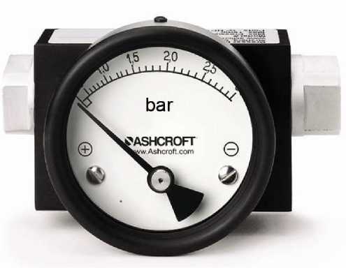 Внешний вид. Манометры промышленные, http://oei-analitika.ru рисунок № 1