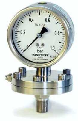 Внешний вид. Манометры, вакуумметры, мановакуумметры показывающие (серии 2), http://oei-analitika.ru 