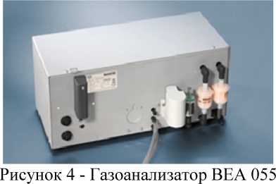 Внешний вид. Газоанализаторы, http://oei-analitika.ru рисунок № 5