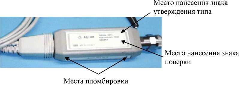 Внешний вид. Пробники высокочастотные, http://oei-analitika.ru рисунок № 2