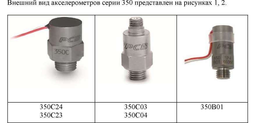 Внешний вид. Акселерометры , http://oei-analitika.ru рисунок № 1