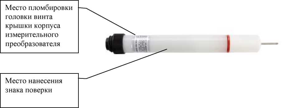 Внешний вид. Преобразователи влажности, http://oei-analitika.ru рисунок № 8