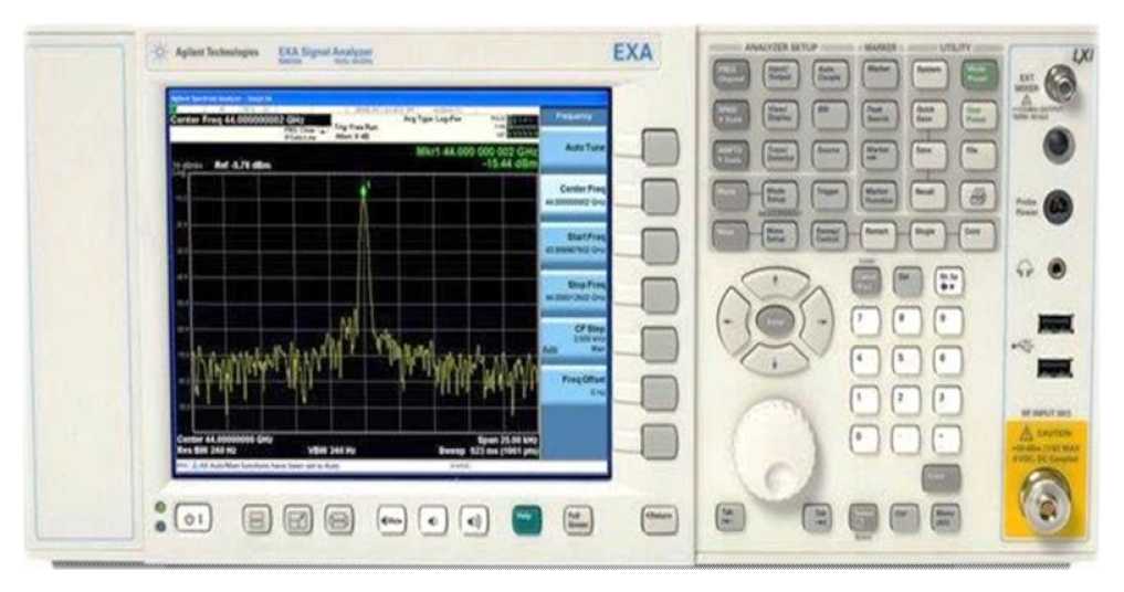 Внешний вид. Анализаторы сигналов, http://oei-analitika.ru рисунок № 1