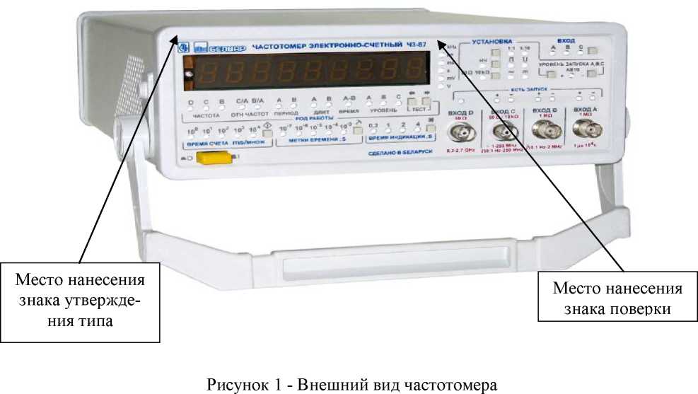 Внешний вид. Частотомеры электронно-счетные, http://oei-analitika.ru рисунок № 1