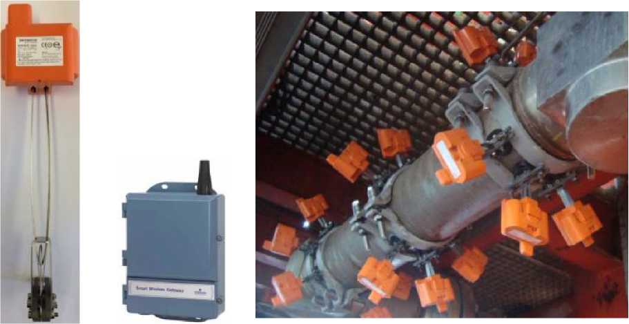 Внешний вид. Системы мониторинга технического состояния трубопроводов и оборудования, http://oei-analitika.ru рисунок № 1