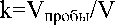 Внешний вид. Анализаторы нефтепродуктов в воде, http://oei-analitika.ru рисунок № 1
