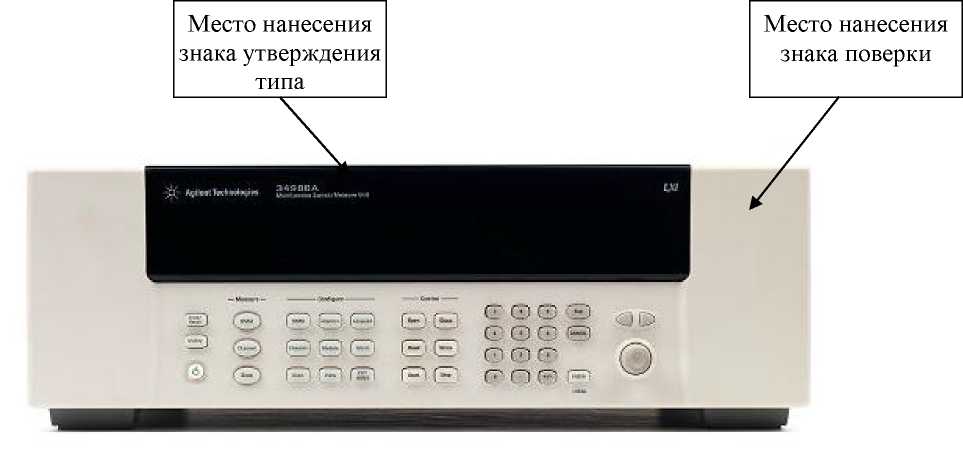Внешний вид. Мультиметры цифровые с системой сбора данных и коммутации , http://oei-analitika.ru рисунок № 2