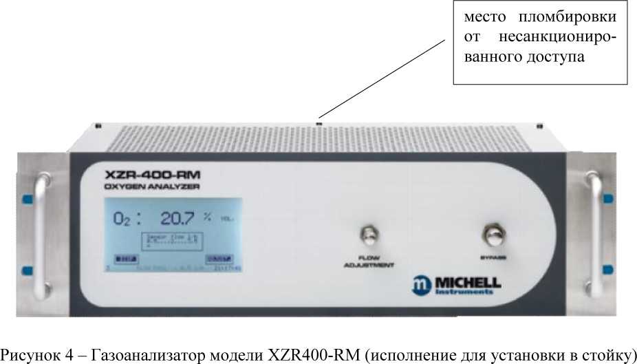 Внешний вид. Газоанализаторы, http://oei-analitika.ru рисунок № 3