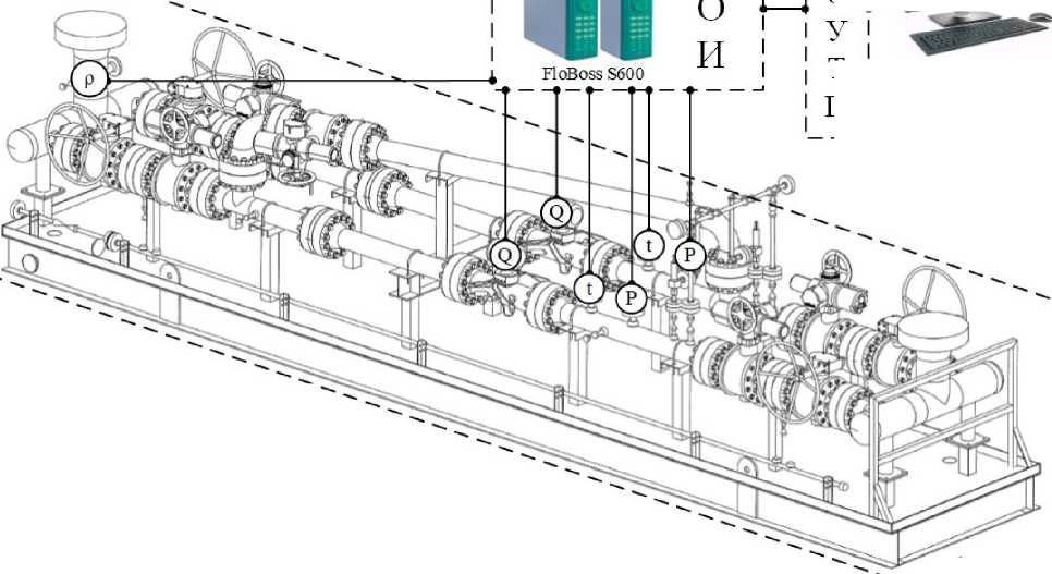 Внешний вид. Система измерений количества газа морской ледостойкой стационарной платформы имени Ю. Корчагина ООО