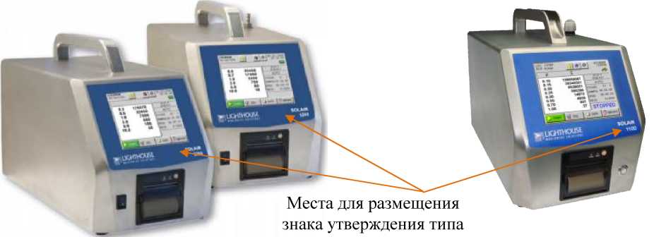 Внешний вид. Счётчики аэрозольных частиц, http://oei-analitika.ru рисунок № 2