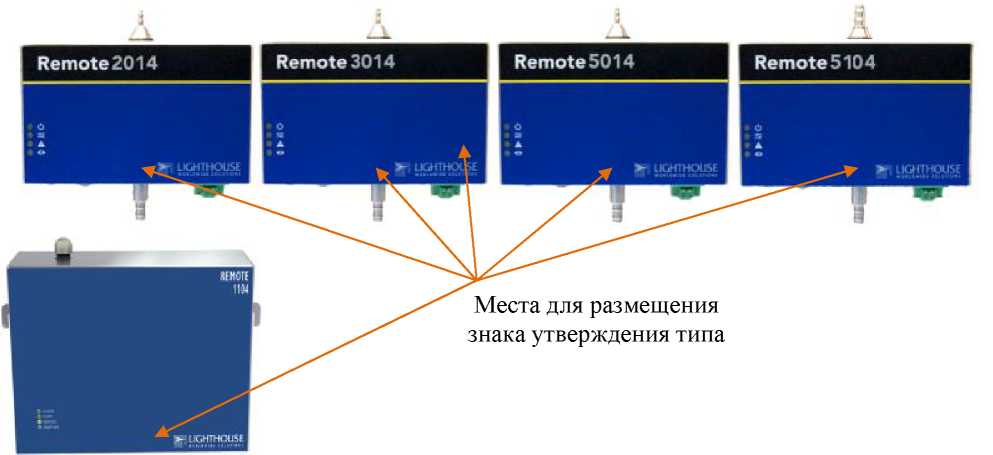 Внешний вид. Счётчики аэрозольных частиц, http://oei-analitika.ru рисунок № 4