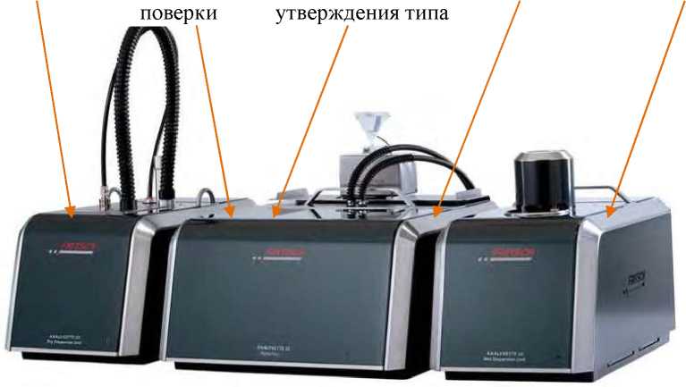 Внешний вид. Анализаторы размера частиц, http://oei-analitika.ru рисунок № 1