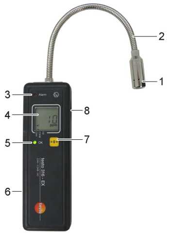 Внешний вид. Газоанализаторы горючих газов, http://oei-analitika.ru рисунок № 1