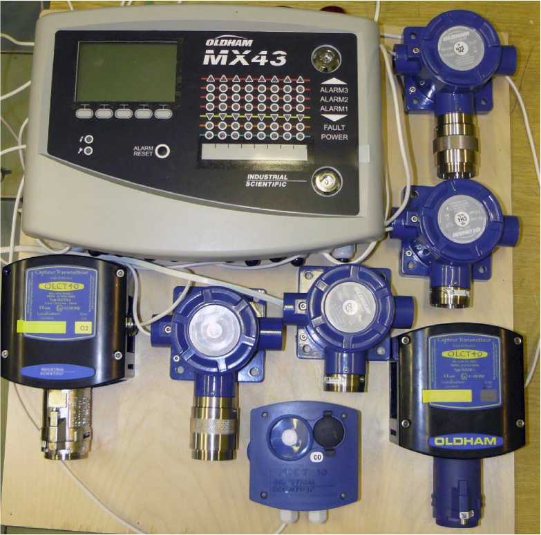 Внешний вид. Системы газоаналитические, http://oei-analitika.ru рисунок № 1