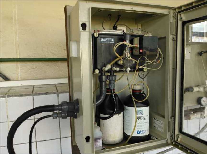 Внешний вид. Анализаторы, http://oei-analitika.ru рисунок № 2