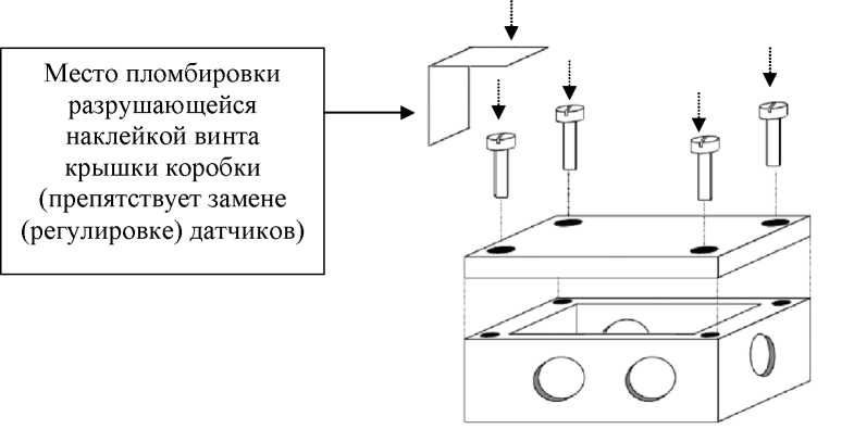 Внешний вид. Дозаторы весовые дискретного действия, http://oei-analitika.ru рисунок № 5