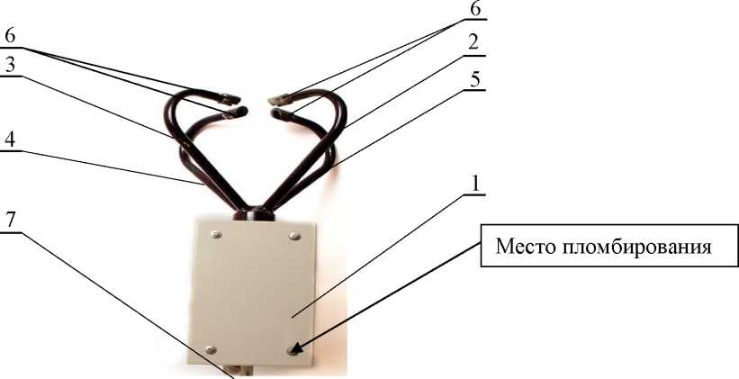 Внешний вид. Датчики осадков, http://oei-analitika.ru рисунок № 1