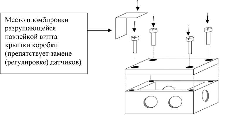 Внешний вид. Дозаторы весовые дискретного действия, http://oei-analitika.ru рисунок № 10