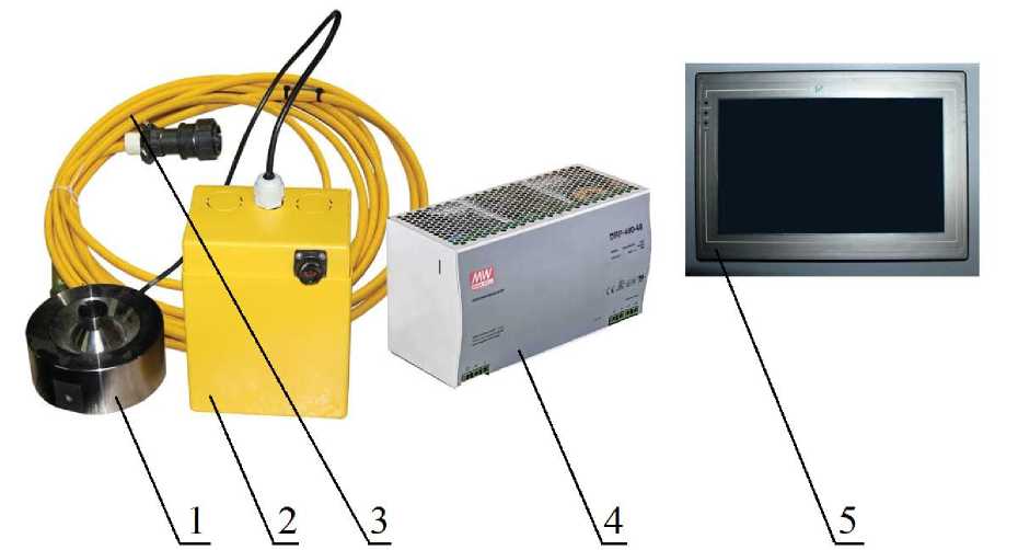 Внешний вид. Системы определения развески подвижного состава, http://oei-analitika.ru рисунок № 1