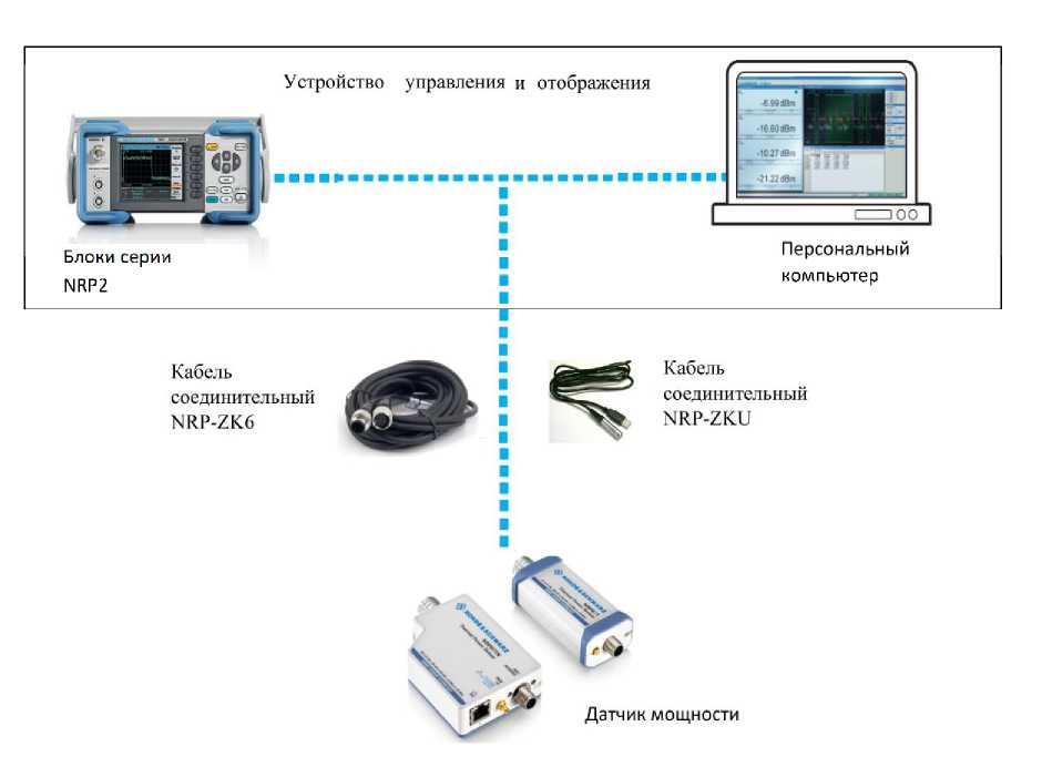 Внешний вид. Ваттметры поглощаемой мощности СВЧ, http://oei-analitika.ru рисунок № 1
