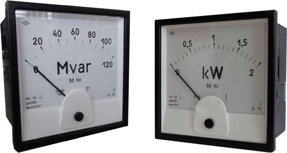 Внешний вид. Ваттметры и варметры, http://oei-analitika.ru рисунок № 1