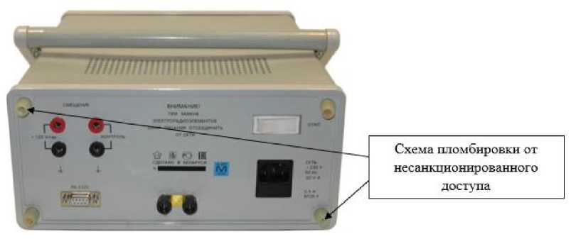 Внешний вид. Измерители иммитанса, http://oei-analitika.ru рисунок № 2