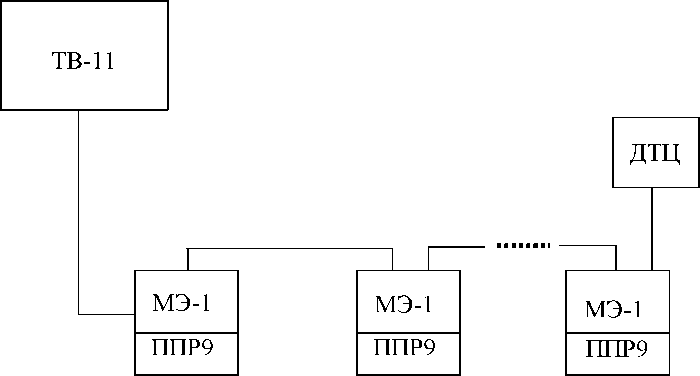 Внешний вид. Теплосчетчики многоканальные, http://oei-analitika.ru рисунок № 3