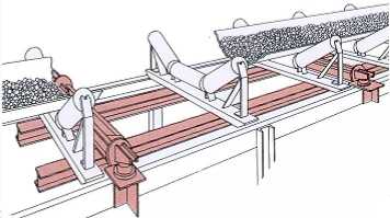 Внешний вид. Весы конвейерные, http://oei-analitika.ru рисунок № 10